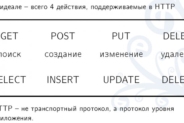 Где найти рабочую ссылку кракен